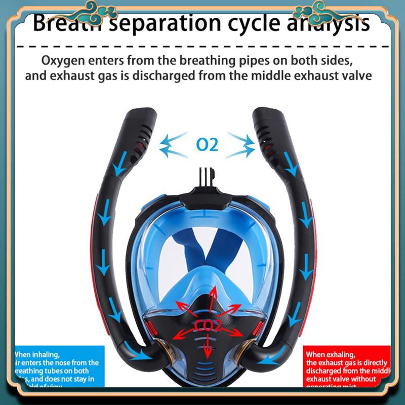 Masker Snorkeling Terbaru Mask - Goggles Swim ulasan dan harga